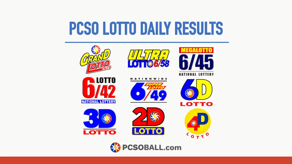 June 5, 2026 (Friday) PCSO Lotto Results