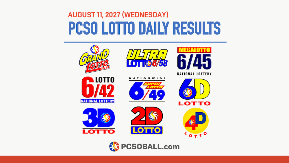 August 11, 2027 (Wednesday) PCSO Lotto Results