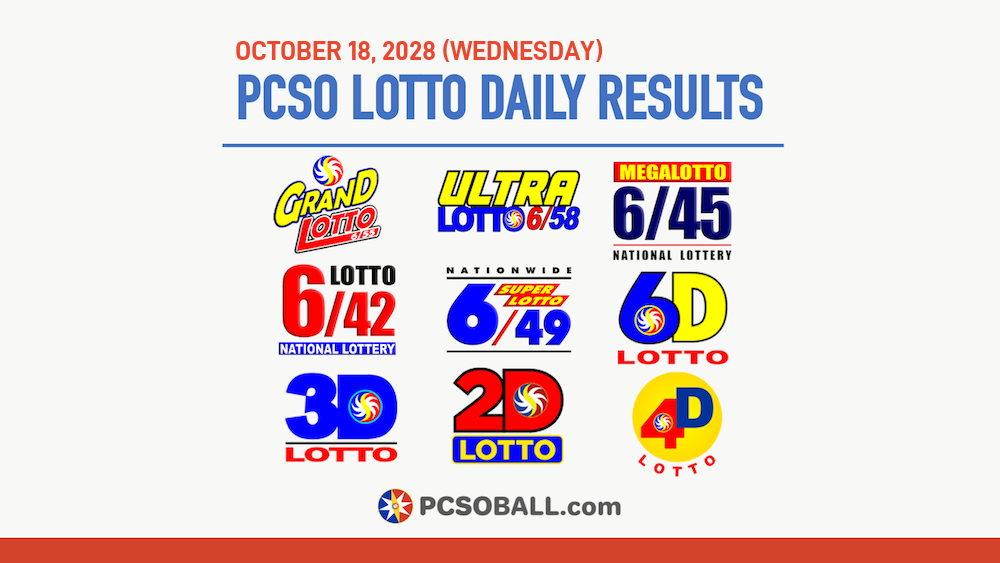 October 18, 2028 (Wednesday) PCSO Lotto Results